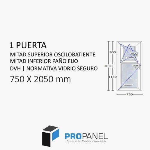 Kit Aberturas PVC